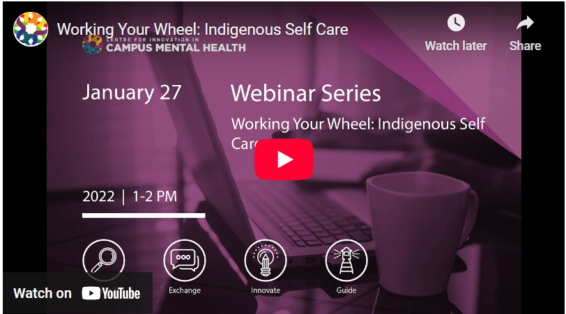 Wellness and self-care&nbsp;videos